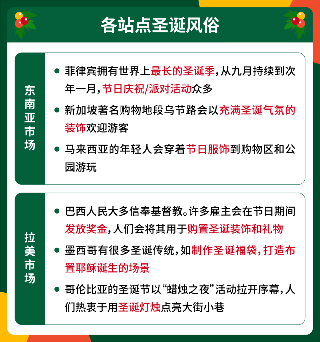 圣诞季热销选品指南! 从穿搭到礼品, 解锁年末重磅节庆商机
