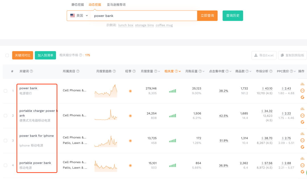 新品如何挖掘关键词？