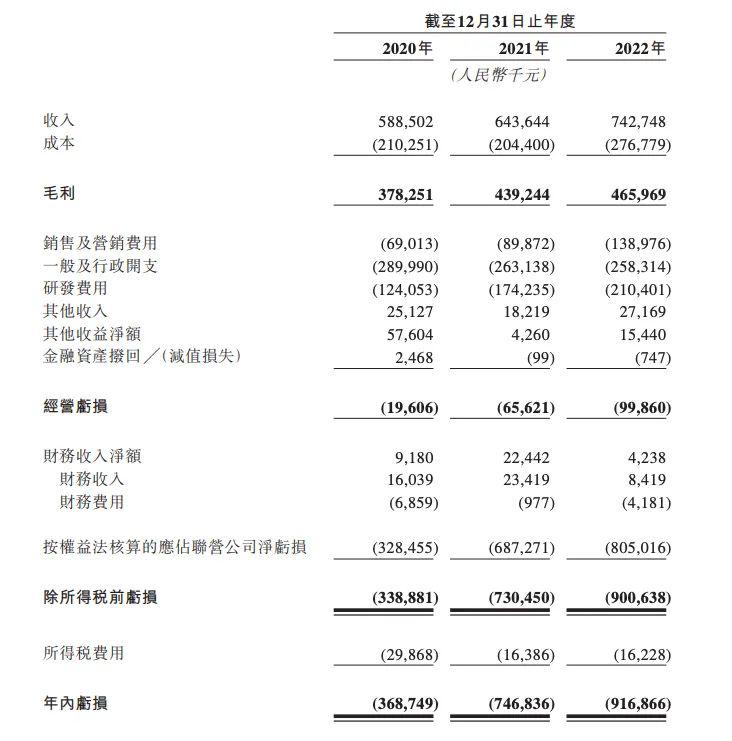 要上市！连连支付向港交所递交招股书