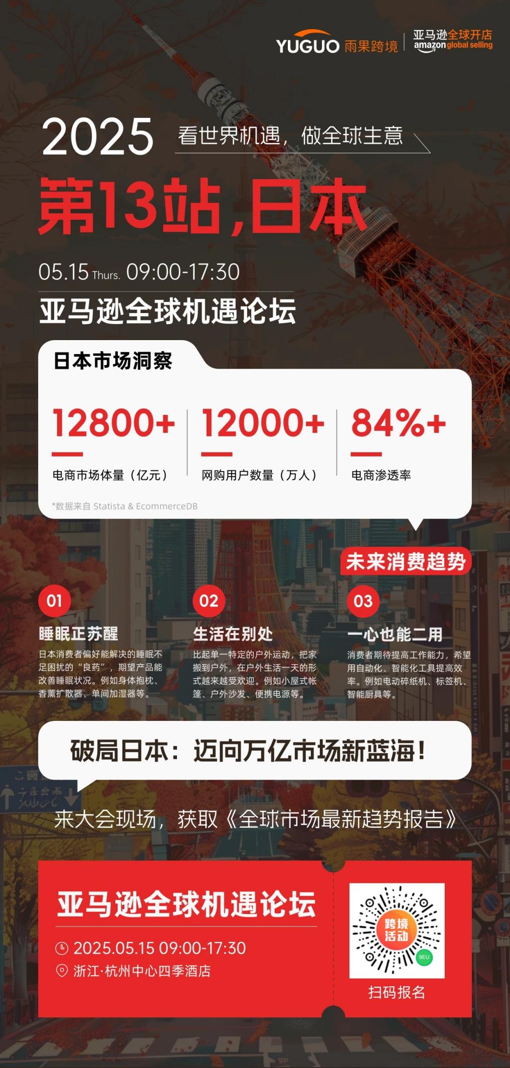 带你看日本 | 2634亿美元日本电商市场爆发前夜，中国卖家如何切入？