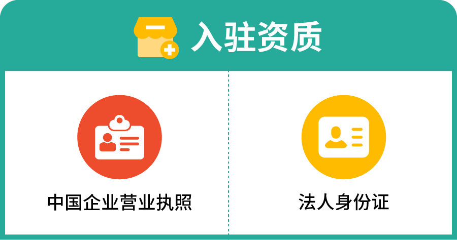 官宣! Shopee全托管服务招商启动!