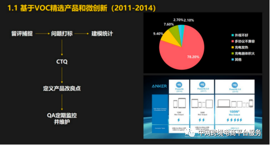 向跨境一哥“安克创新”学习：业务决策和组织跃升