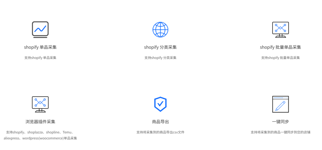 实测5款shopify商品采集工具，强烈推荐第一个！