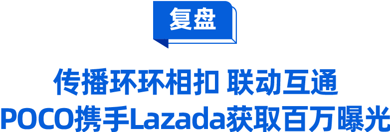 曝光431万+打造现象级传播后，POCO携手Lazada布局东南亚新品首发！