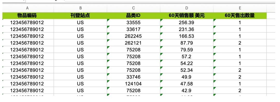 在卖家中心一键下载“Fitment不合规刊登”列表，提升销售！