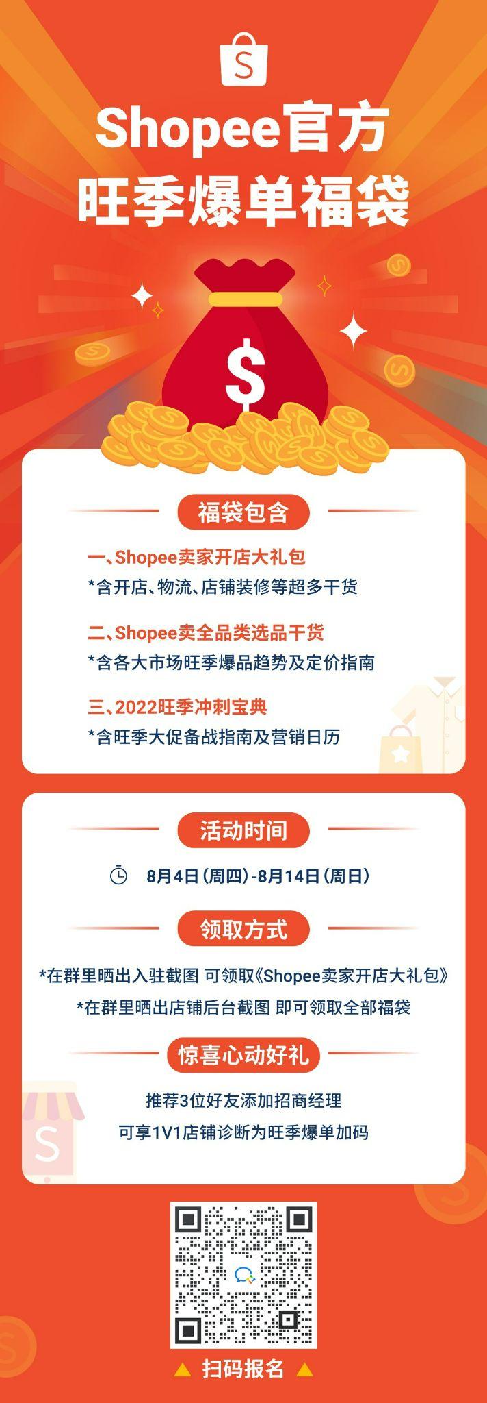 做跨境电商,去哪些城市发展比较好?