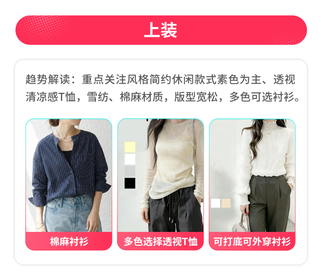 春促正当时！TikTok Shop全托管春夏选品指南来袭，全品类抢赢市场先机！