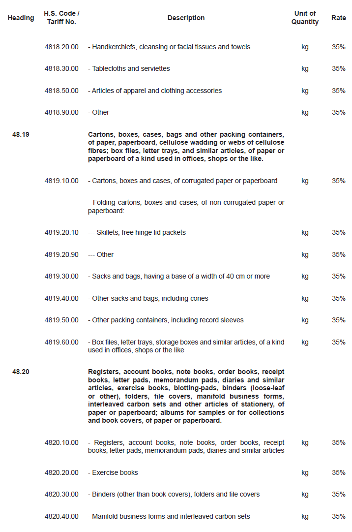 出口非洲预警，这些国家统一征收35%进口税！影响家具、陶瓷、服装等大量产品！