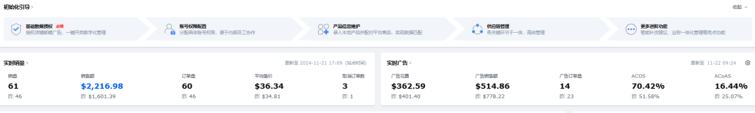 黑五开局有人翻5倍！亚马逊又整“活”？