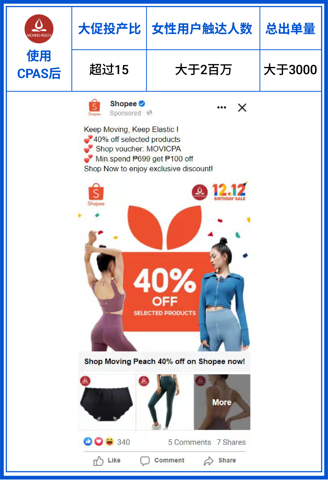 站外流量新红利! Shopee联盟营销AMS升级至后台, 更有脸书广告CPAS返30%广告金