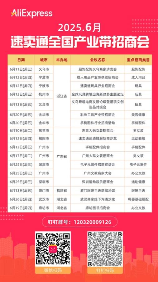 海外618前,速卖通AliExpress发布6月全国产业带招商计划