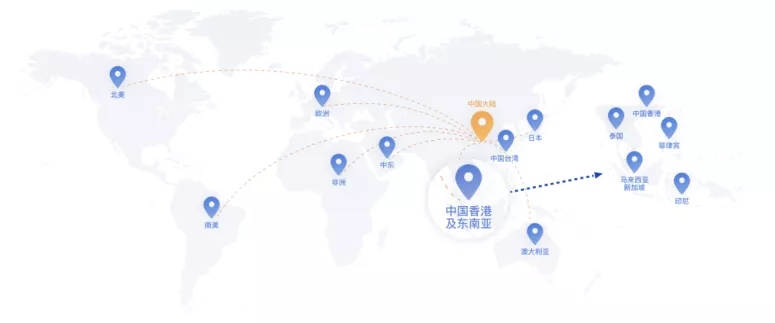 饰品类目如何玩出爆款？SHOPLINE行业解决方案来帮你