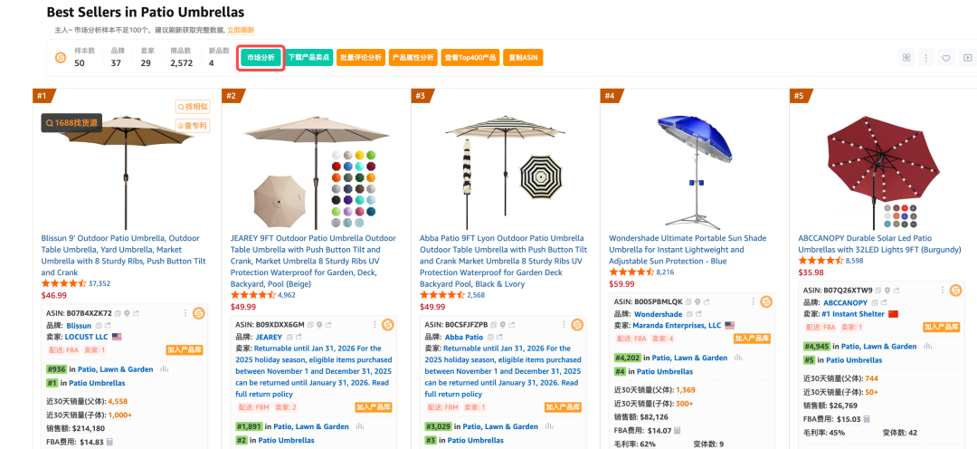 別再傻傻往紅海里跳了！如何從主品痛點(diǎn)切入做周邊？