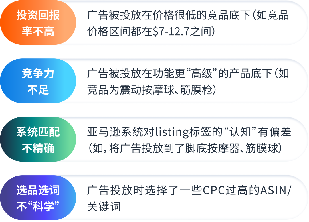 如何判断广告带来了更多「自然订单」?