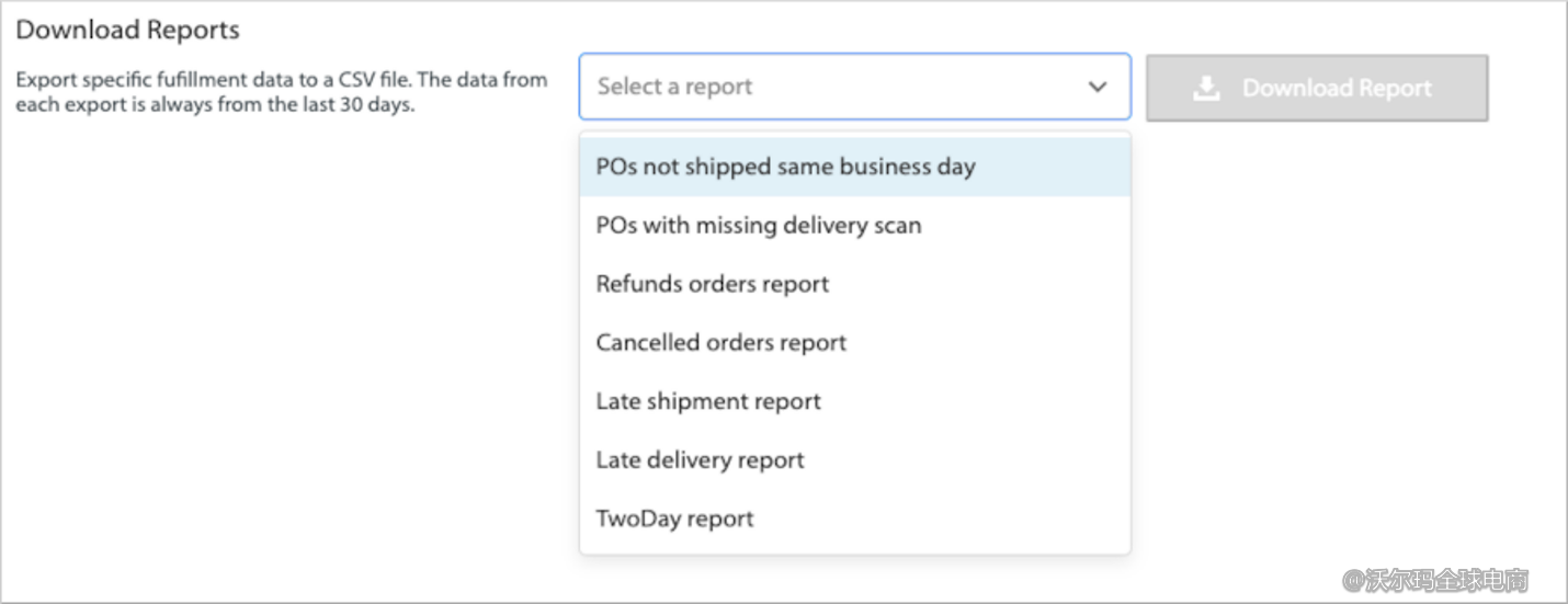 Seller Center报告分析：Regional Performance