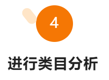 危险！不准确的选品数据，原来会让你踩下这些大坑！