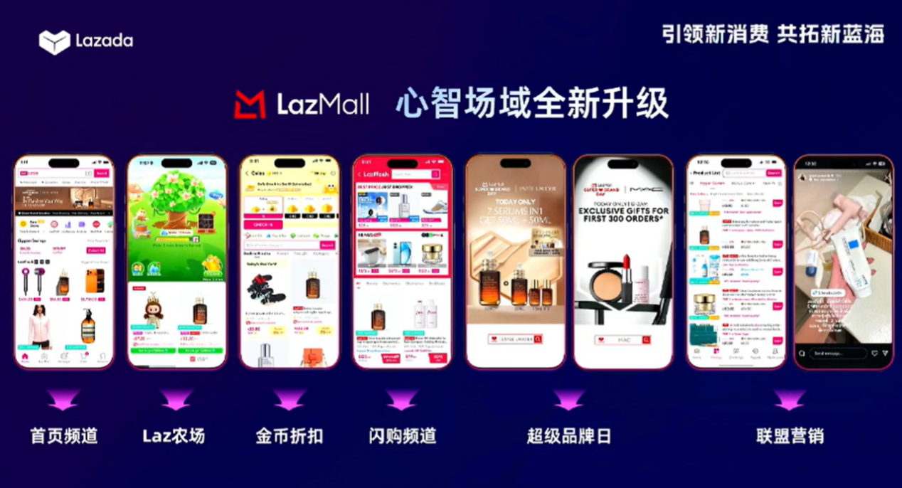 Lazada 2026超强扶持政策:120天免佣金、90天平台包