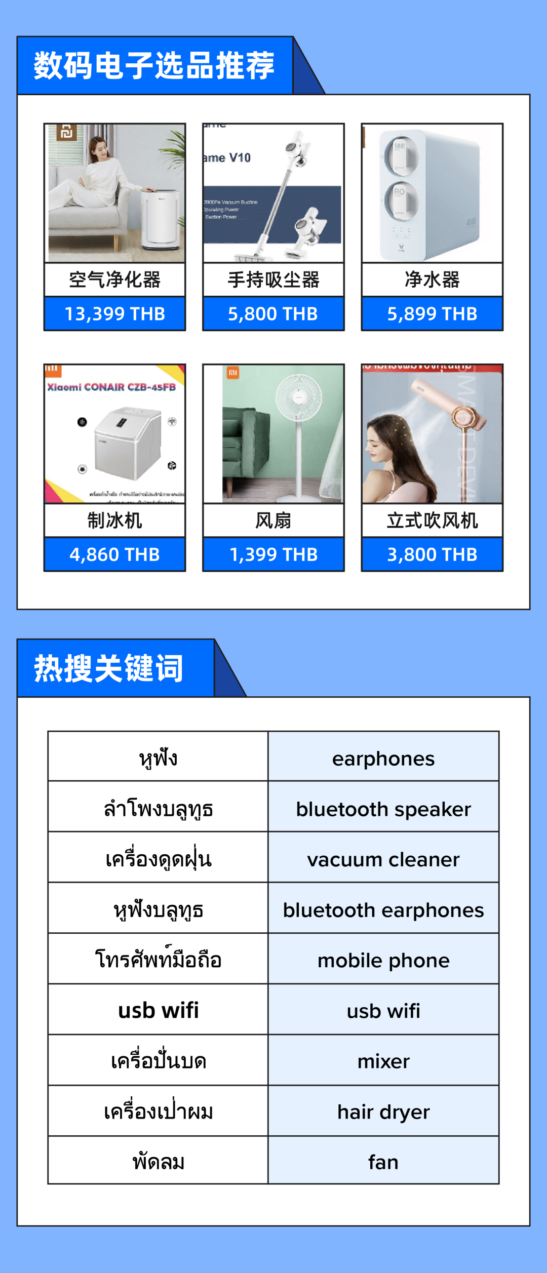 泰国热搜词&选品看这！线上线下双驱动，大促氛围拉满！