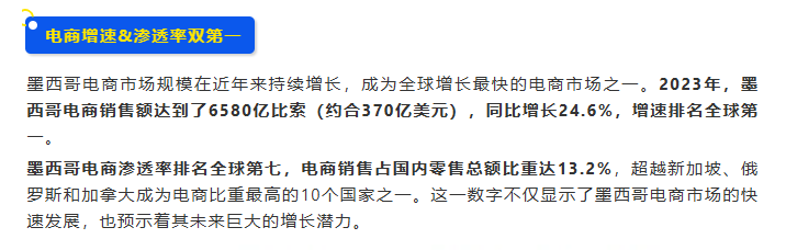 市场透视 | 墨西哥凭什么被称为拉美电商的领头羊？