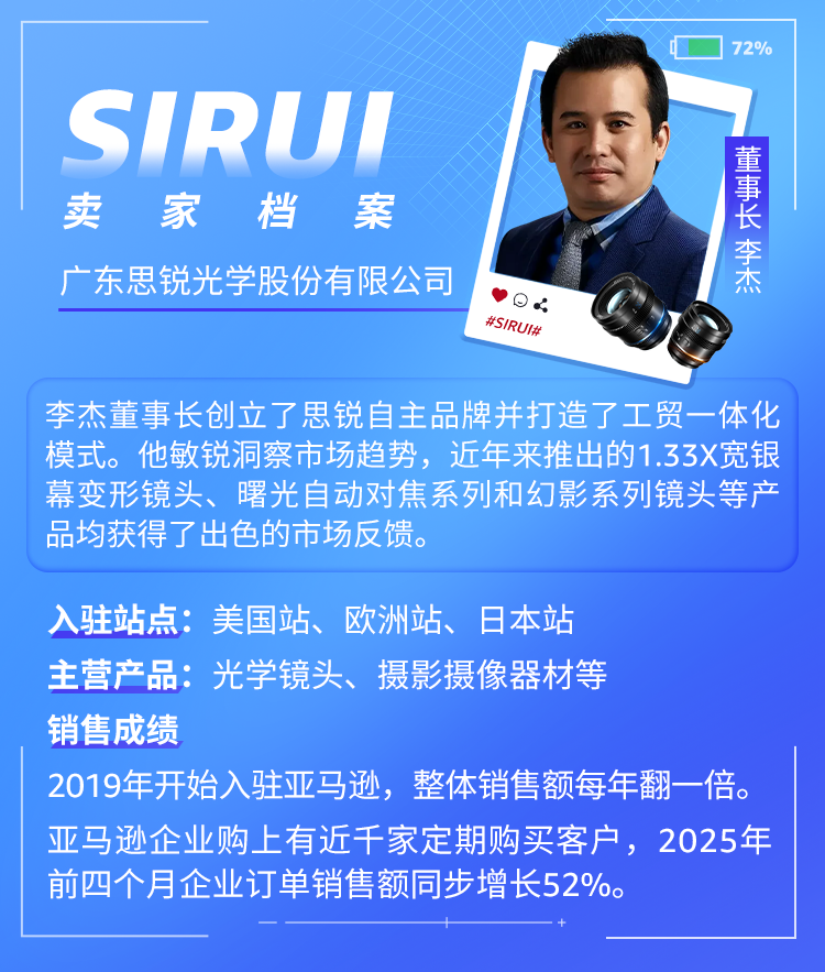 上线即爆卖！1年横扫全球6800个企业大单，国产镜头凭啥逆袭亚马逊C位？