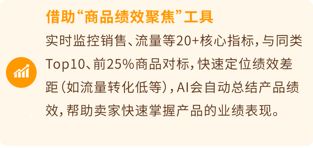 重磅！亚马逊发布全新工具——“商品绩效聚焦”，并升级Vine和A+页面