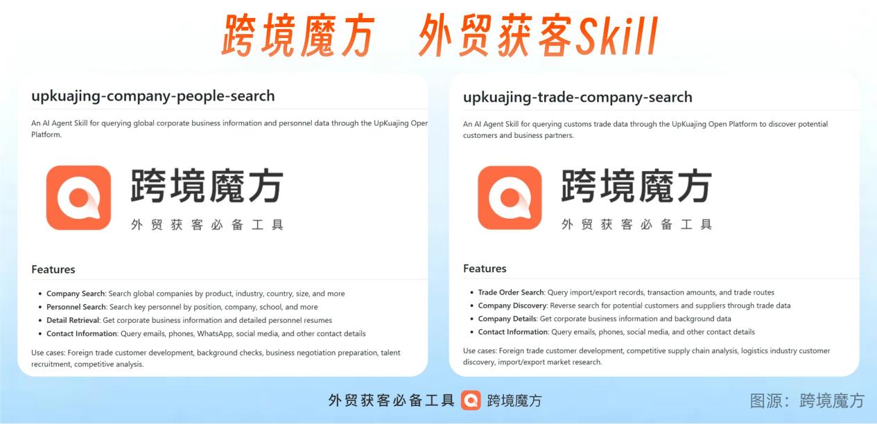养一只外贸获客专属 "龙虾"，跨境魔方 Skill 让获客效率翻倍