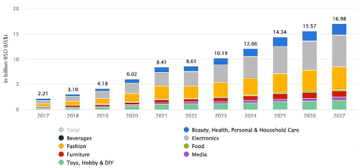 东南亚情报局｜你真的了解马来西亚吗？五分钟速览