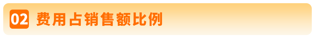 请马上自查！你的亚马逊FBA库存可能存在“负回款”，教你每月14号前止损！