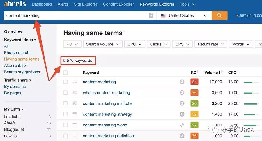 Google Ads keywords are not enough?  try these tools