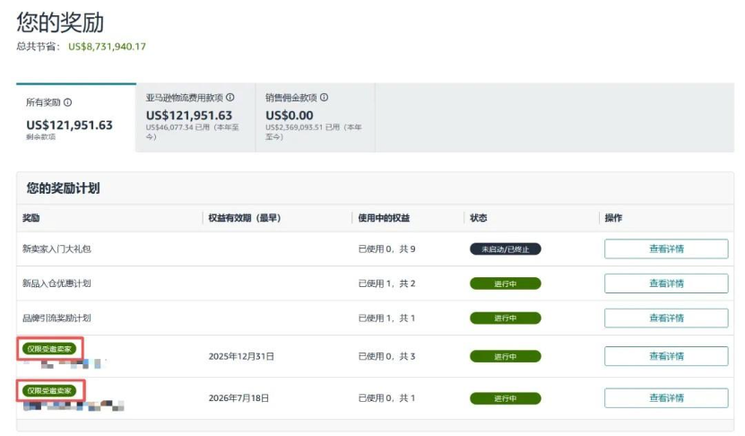 佣金抵扣10万美元、新品佣金降至5%！2026亚马逊新兴站点“真金白银”福利来袭，速戳！
