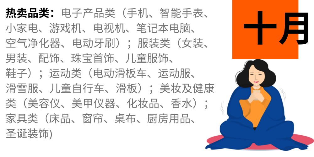您在為入駐Allegro做準備嗎？閱讀這篇文章保準讓您事半功倍！