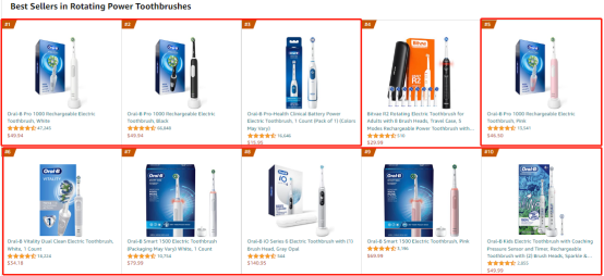 连续霸榜4年！这类产品卖爆Prime Day，但却暗藏侵权风险！