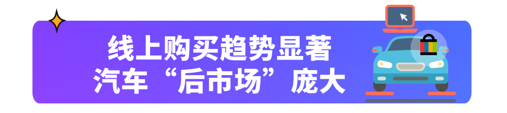 细分品类被“秒”售，年度GMV破百亿！汽车“后市场”机遇庞大