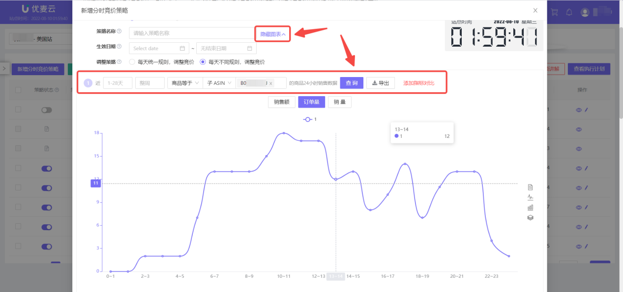 ACOS居高不下！不想单纯烧钱玩，就快看看这个！