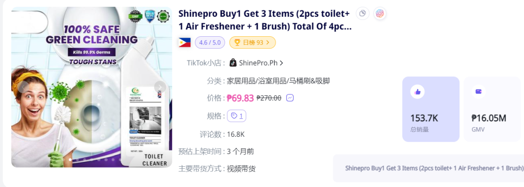 防晒用品迎来“爆发潮”！TikTok Shop东南亚4月新榜出炉