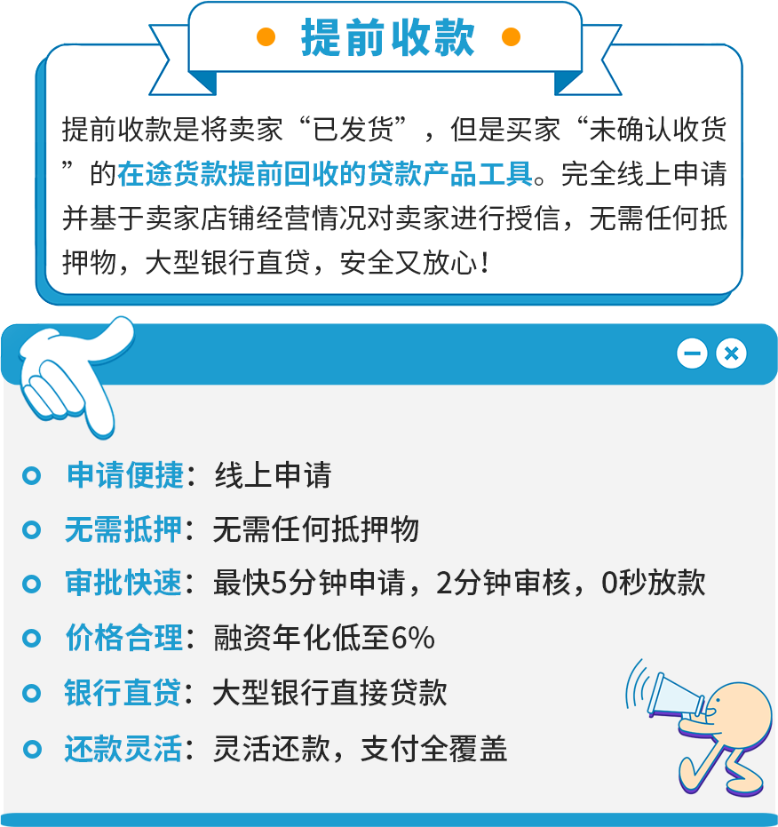 业务急待拓展，手头却有点紧？亚马逊卖家贷款计划强势助力