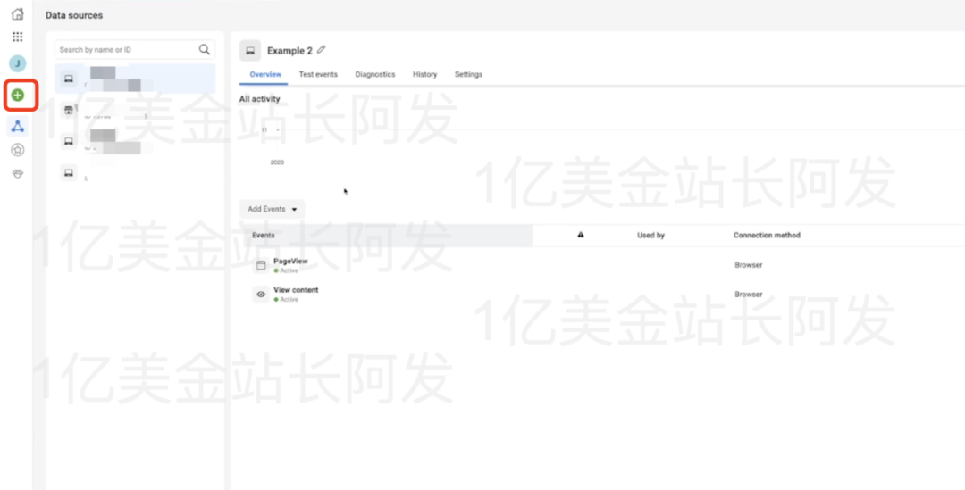 【7】史上最强独立站入门教程-Facebook广告入门