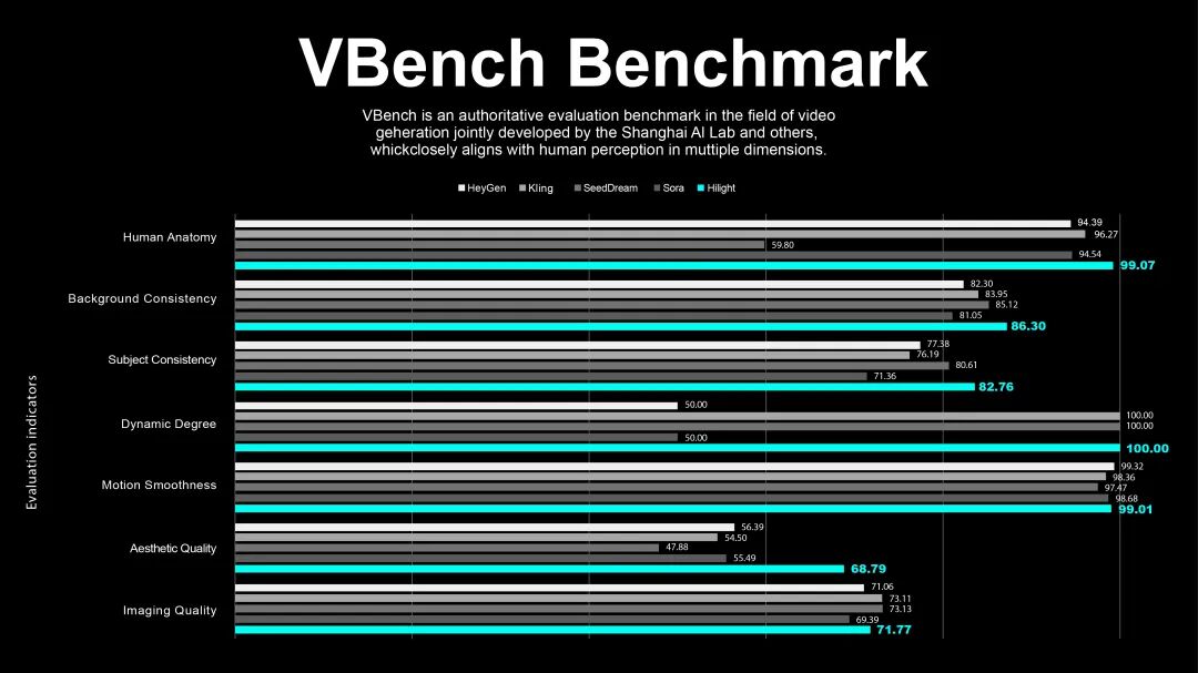 营销视频的DeepSeek时刻:一个链接等于一条大片,跨境人终于不用熬夜做了