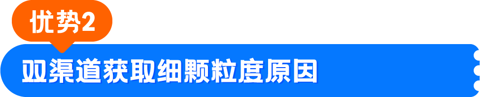 用好亚马逊AI退货看板，退货分析不再“盲人摸象”
