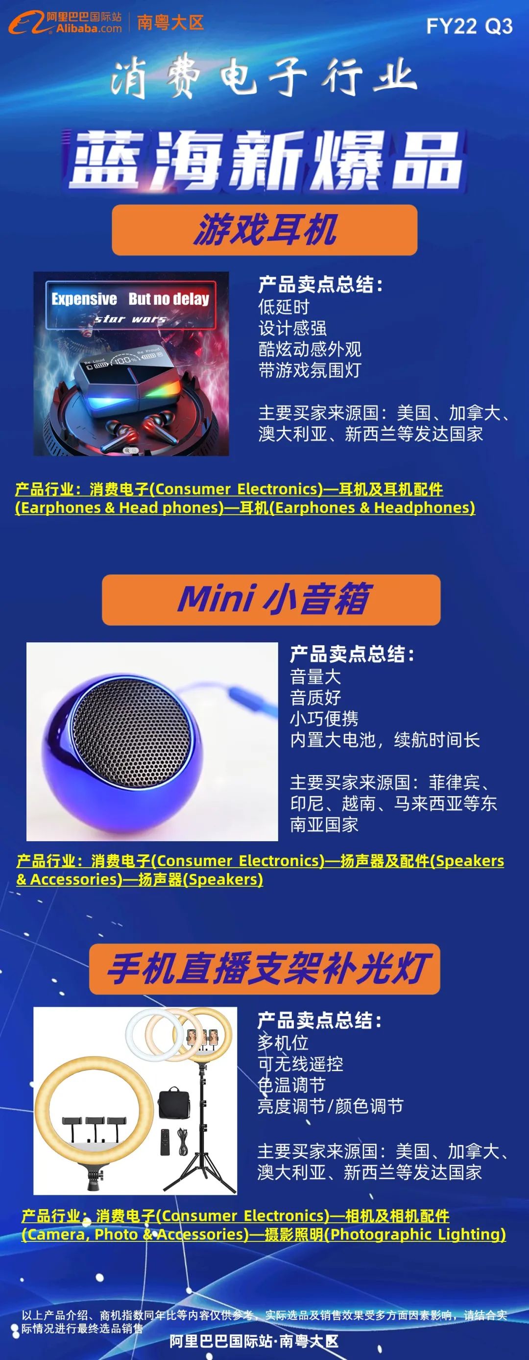 10月行业定向征品主题明星榜来啦！