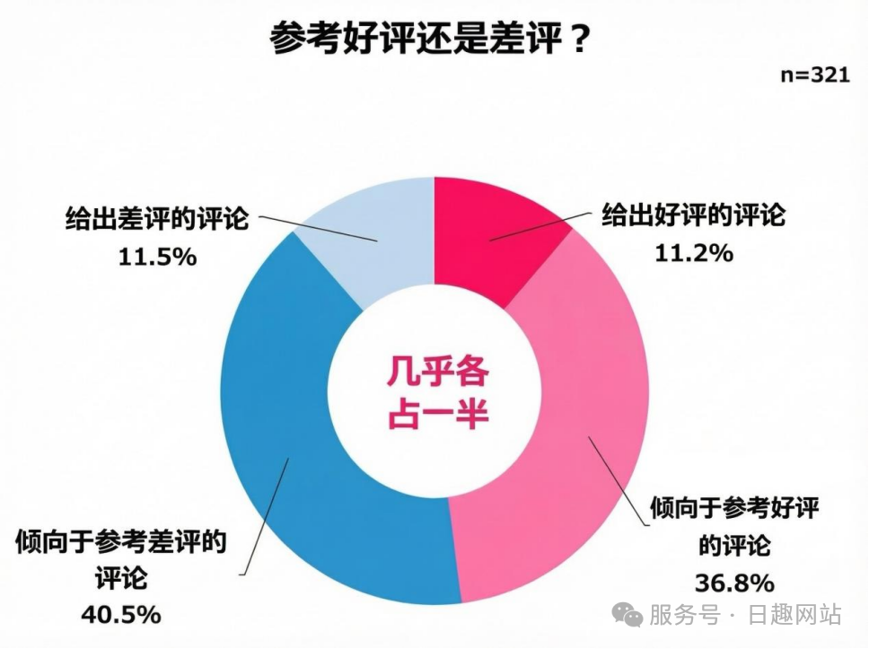 2025日本女性消费图鉴:理性、圈层与内外兼修,钱都花在哪了?