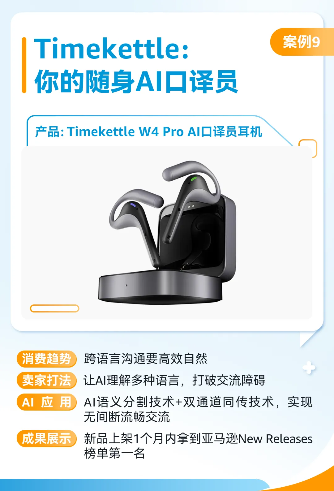 用AI“薅羊毛”！亚马逊10位卖家用AI打造爆款，快抄作业！