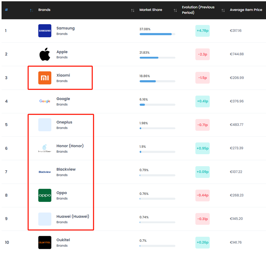 中国品牌如何在法国市场加速突围?在“关税压力”下的新机遇