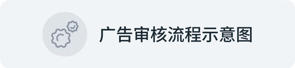 Meta 旺季营销指南丨启用双重验证, 让营销一路畅通！