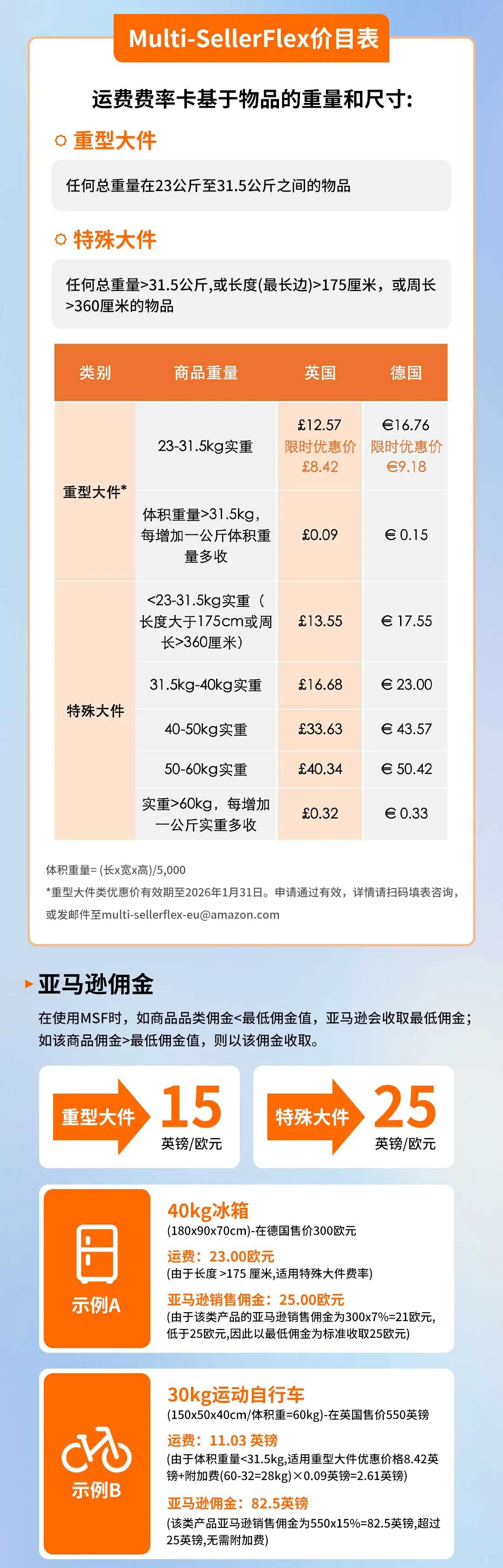 破局重大件蓝海，亚马逊MSF重磅上线！谷仓德国、英国成功对接