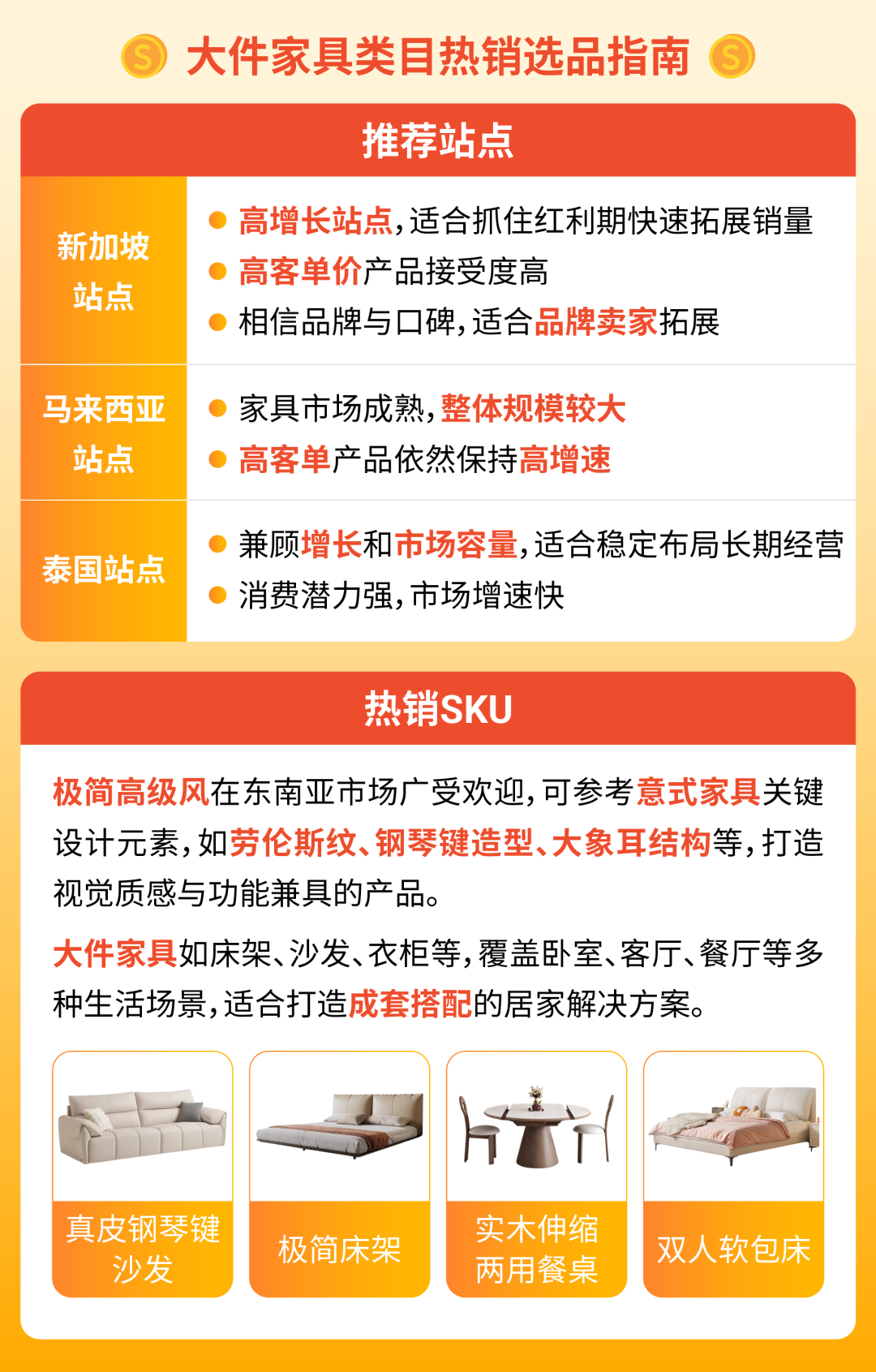 内贸卖家专属激励来袭! 美妆/食品/家具类目国货出海正当时