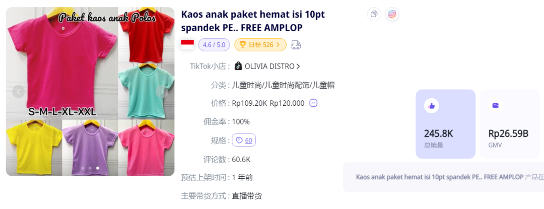 干爆单了！中国出海品牌登上泰国榜一 | TikTok Shop东南亚3月新榜