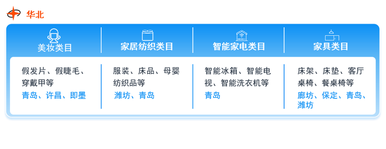 在亚马逊开店要准备什么？完整攻略帮你拨开“迷雾”，顺利起航!