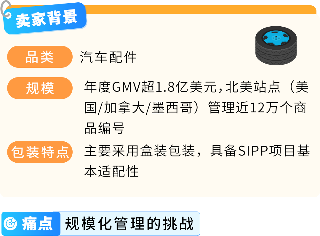 重磅！“一键注册”即可减免FBA配送费！FBA新功能上线