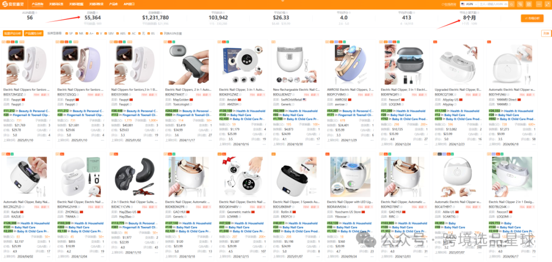 亚马逊选品热门产品第53期，2025年电动指甲剪数据分析报告请查收